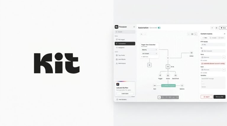 Kit Review 2026