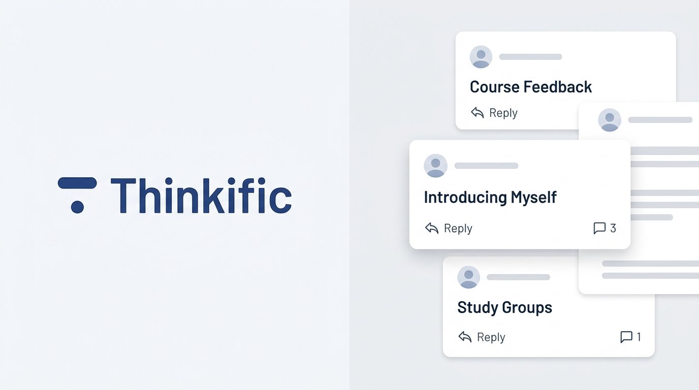 Thinkific dashboard and online course builder platform review 2026.