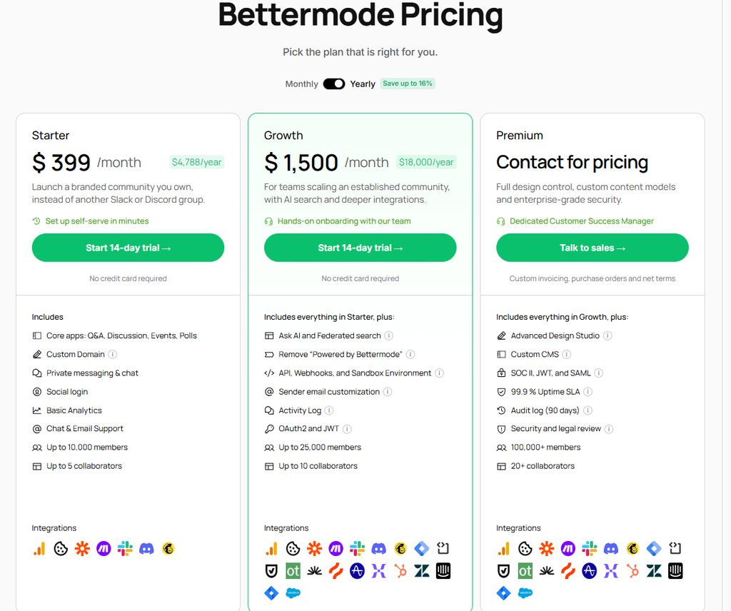 Bettermode pricing page showing Starter, Growth, and Premium plans