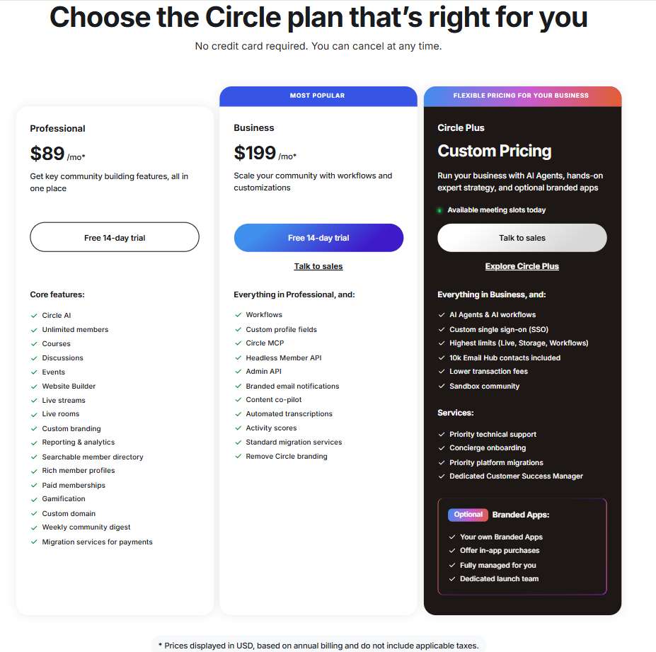Circle pricing page showing Professional, Business, and Plus plans