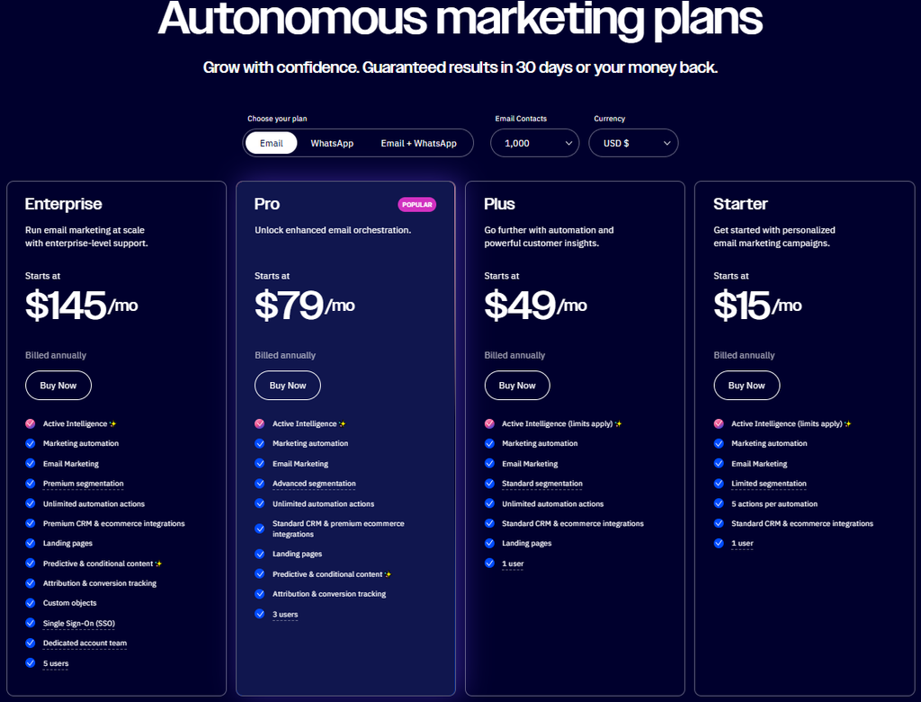 ActiveCampaign pricing plans